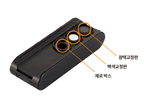 CM-25cG_10